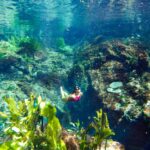 Flutuação Nascente Azul Bonito MS