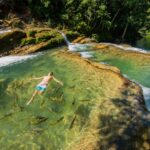 Cachoeiras Rio do Peixe Bonito MS